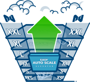 Nexcess Auto Scaling