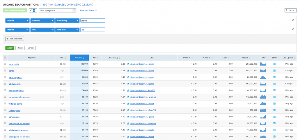 keyword research for ecommerce seo - SEMrush nordstrom excel export to dedupe against original list