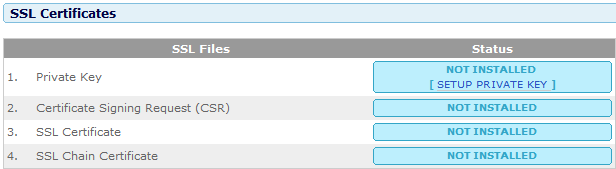 SiteWorx SSL Certificates Page: Set Up Private Key