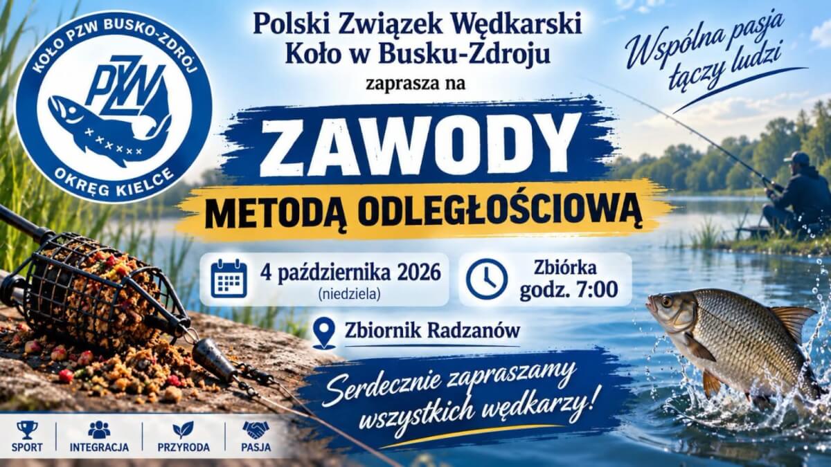 Zawody metodą odległościową Zawody metodą odległościową