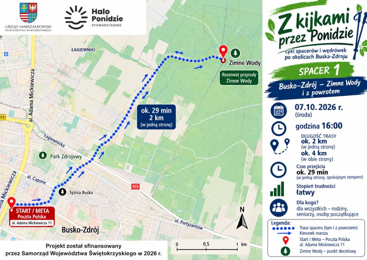 Z kijkami przez Ponidzie – Spacer 1: Busko-Zdrój – Zimne Wody i z powrotem