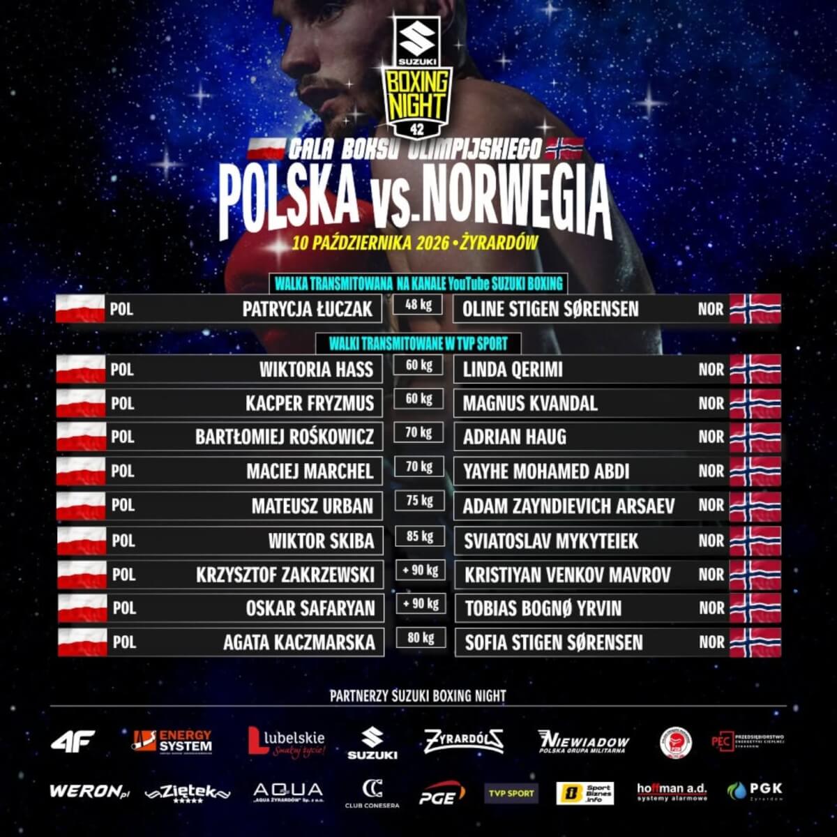Wiemy Wiemy, z kim zawalczy Wiktor Skiba na gali Suzuki Boxing Night 42!