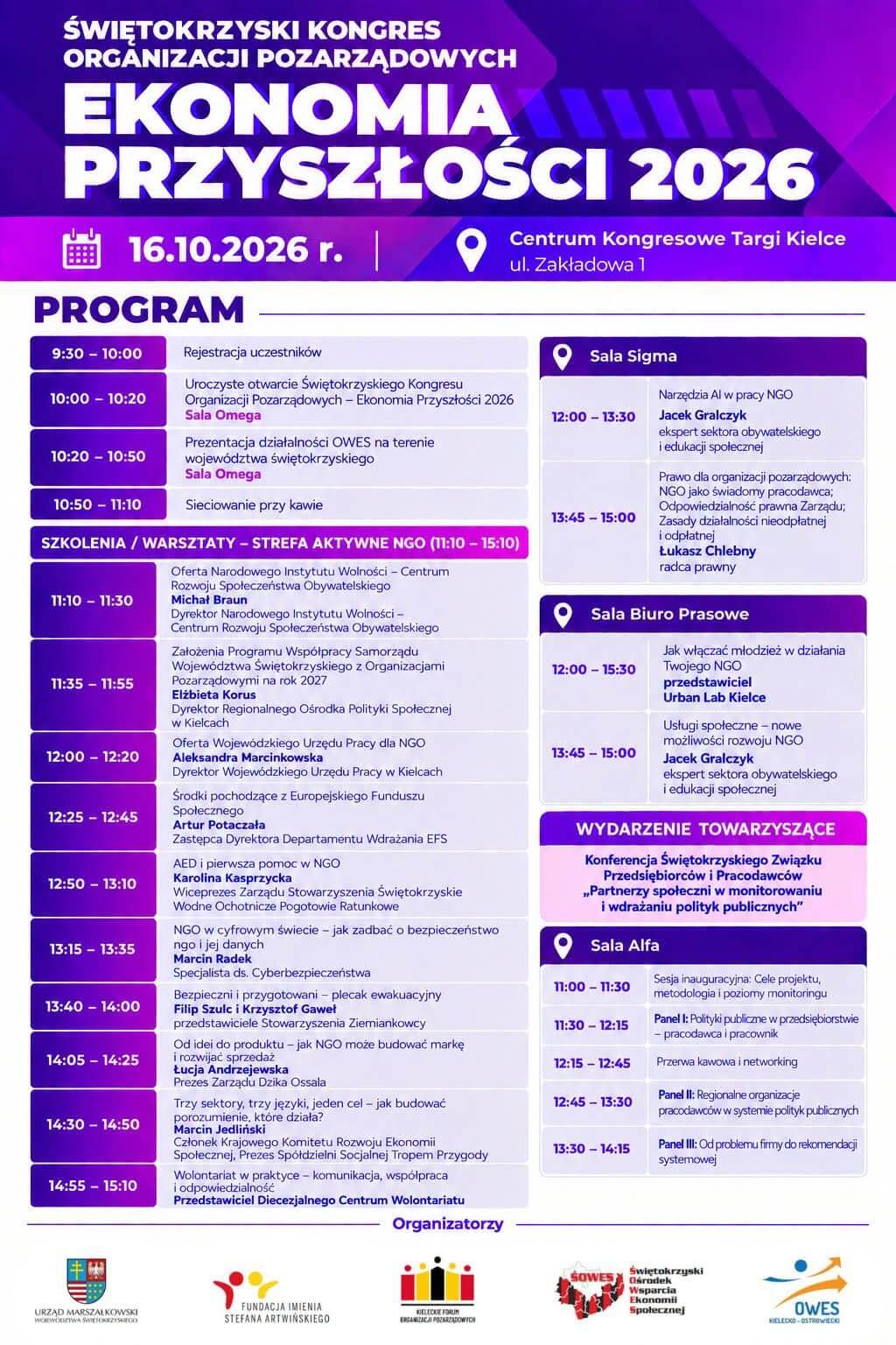 Świętokrzyski Kongres Organizacji Pozarządowych – Ekonomia Przyszłości 2026