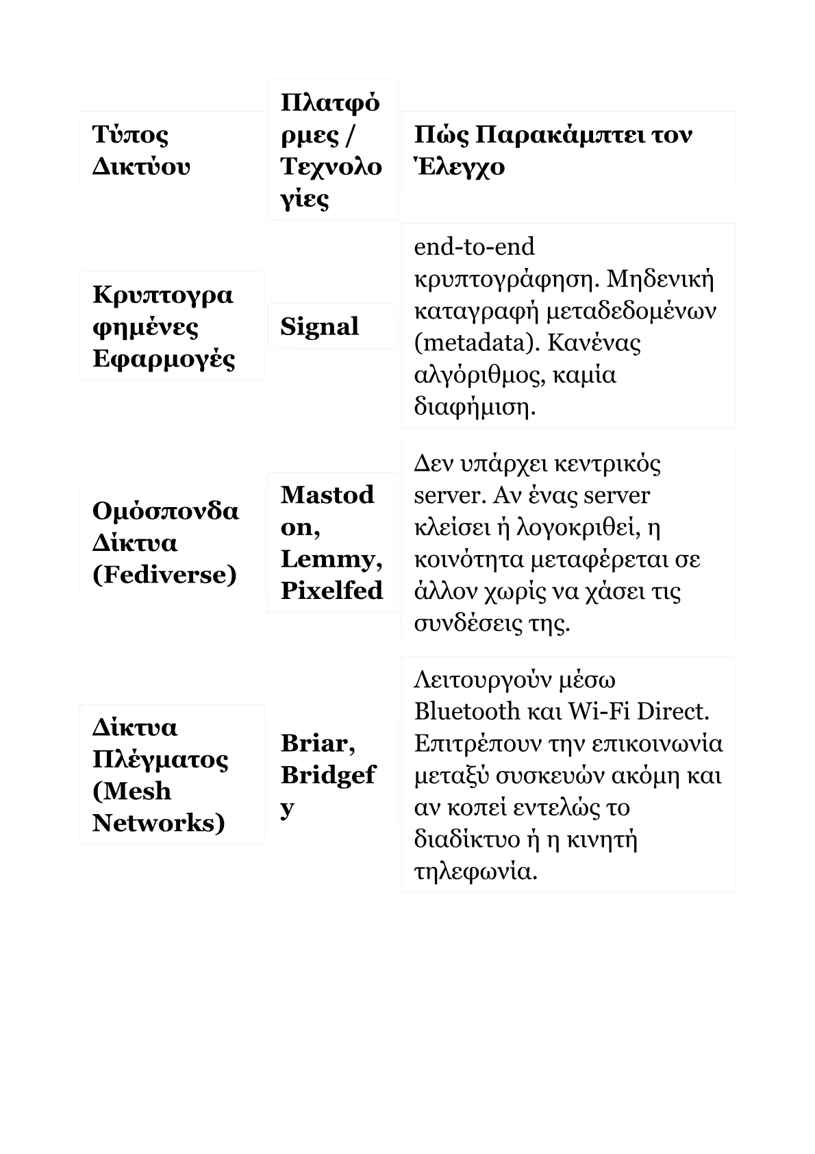 Book V – Part 3.pdf