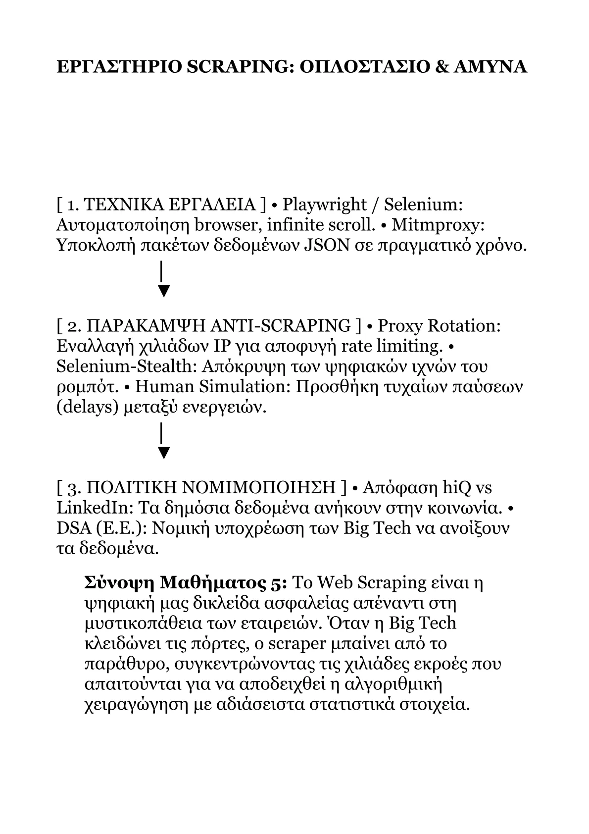 Red Book A.pdf