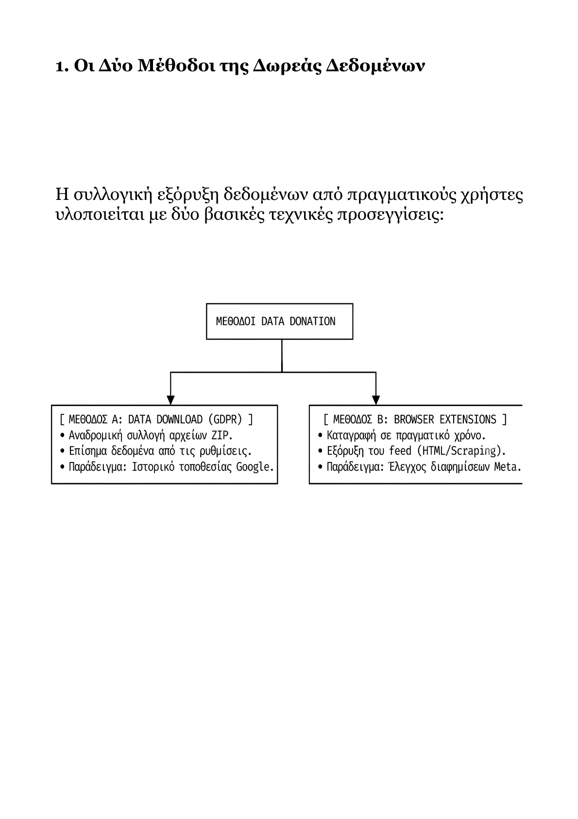 Red Book A.pdf