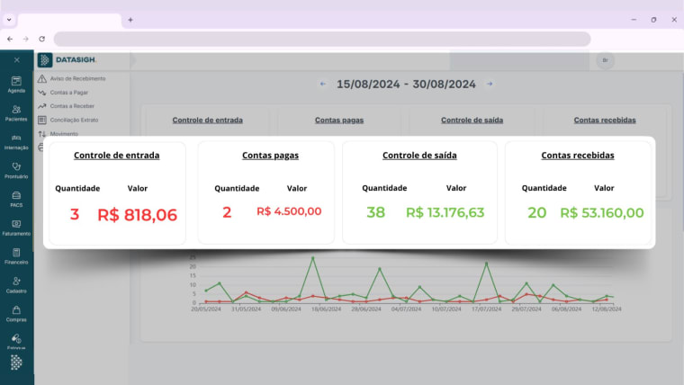 Controle financeiro de entradas e saídas