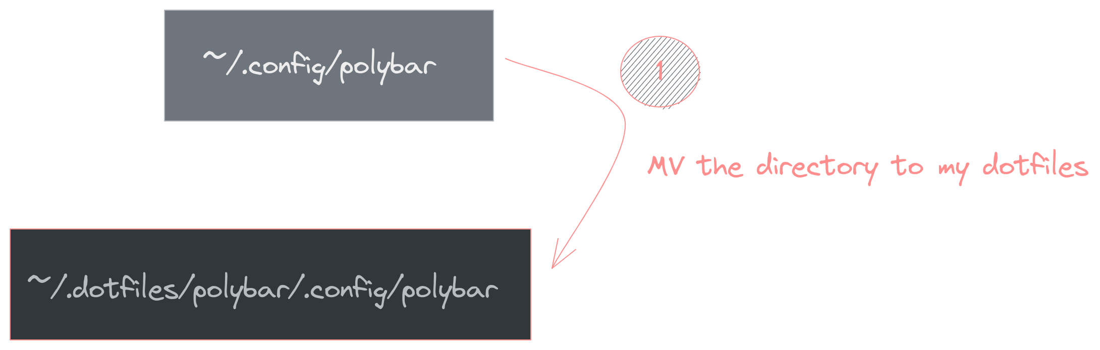 notion image