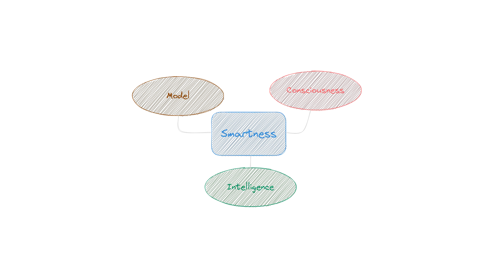 notion image