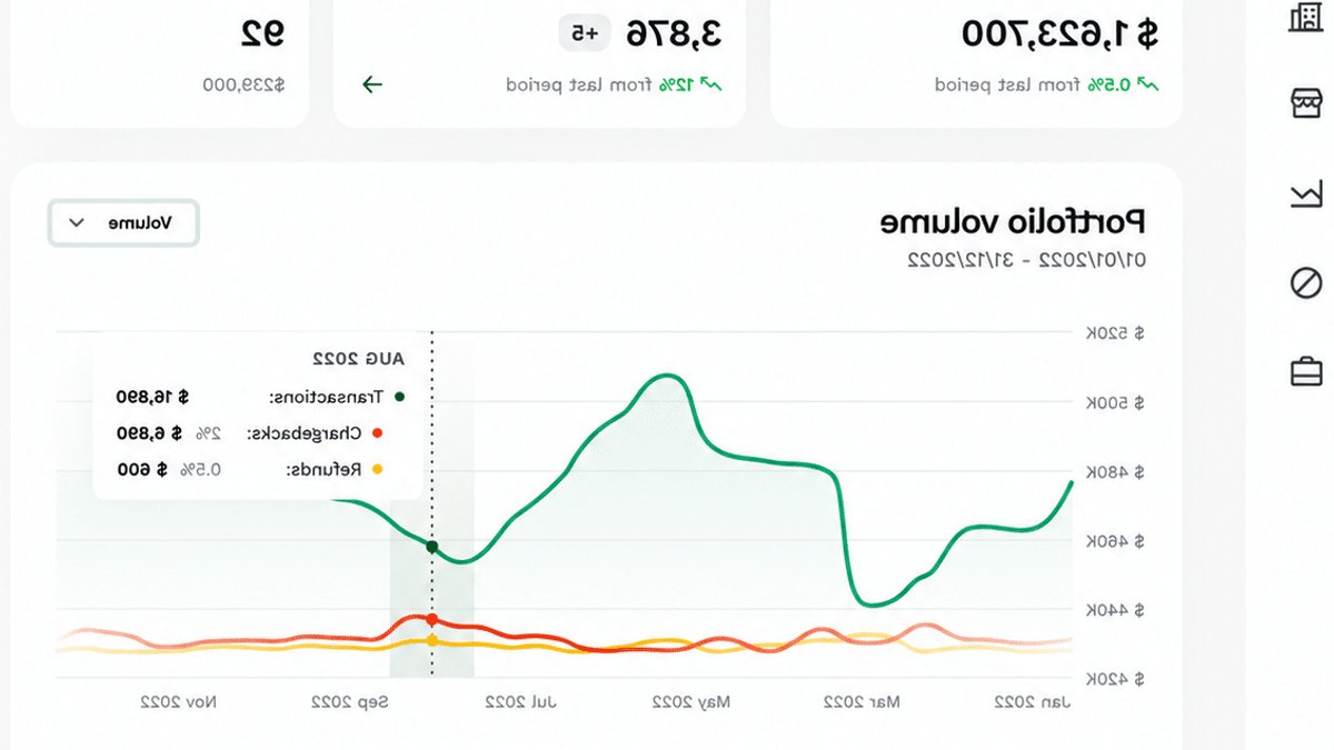 Kurv Agent aims to streamline sales process - sales portal