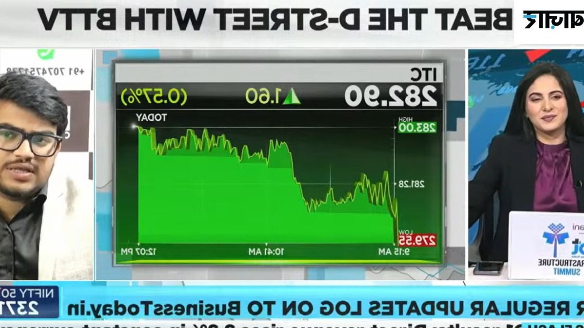 ITC shares may surge past ₹307 target - itc shares