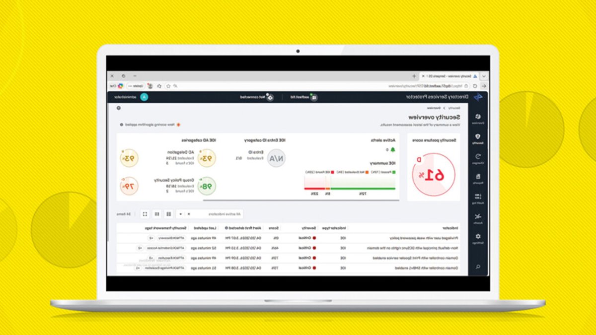 Semperis tool boosts identity threat protection Semperis tool boosts identity threat protection - identity threat protection
