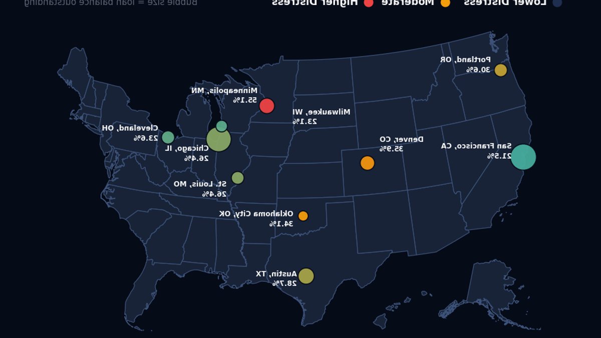 Rising Vacancy and Rates Fuel CMBS Strain Nationwide Rising Vacancy and Rates Fuel CMBS Strain Nationwide - cmbs distress