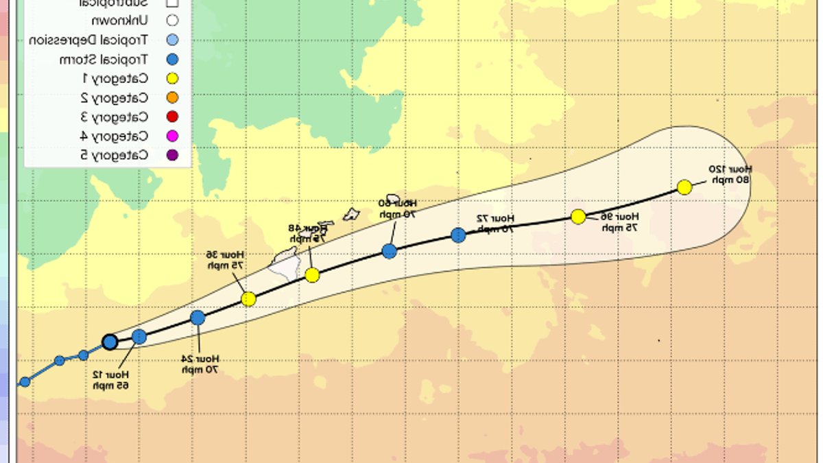 Storm Lala Bears Down on Hawaii Storm Lala Bears Down on Hawaii - hawaii hurricane