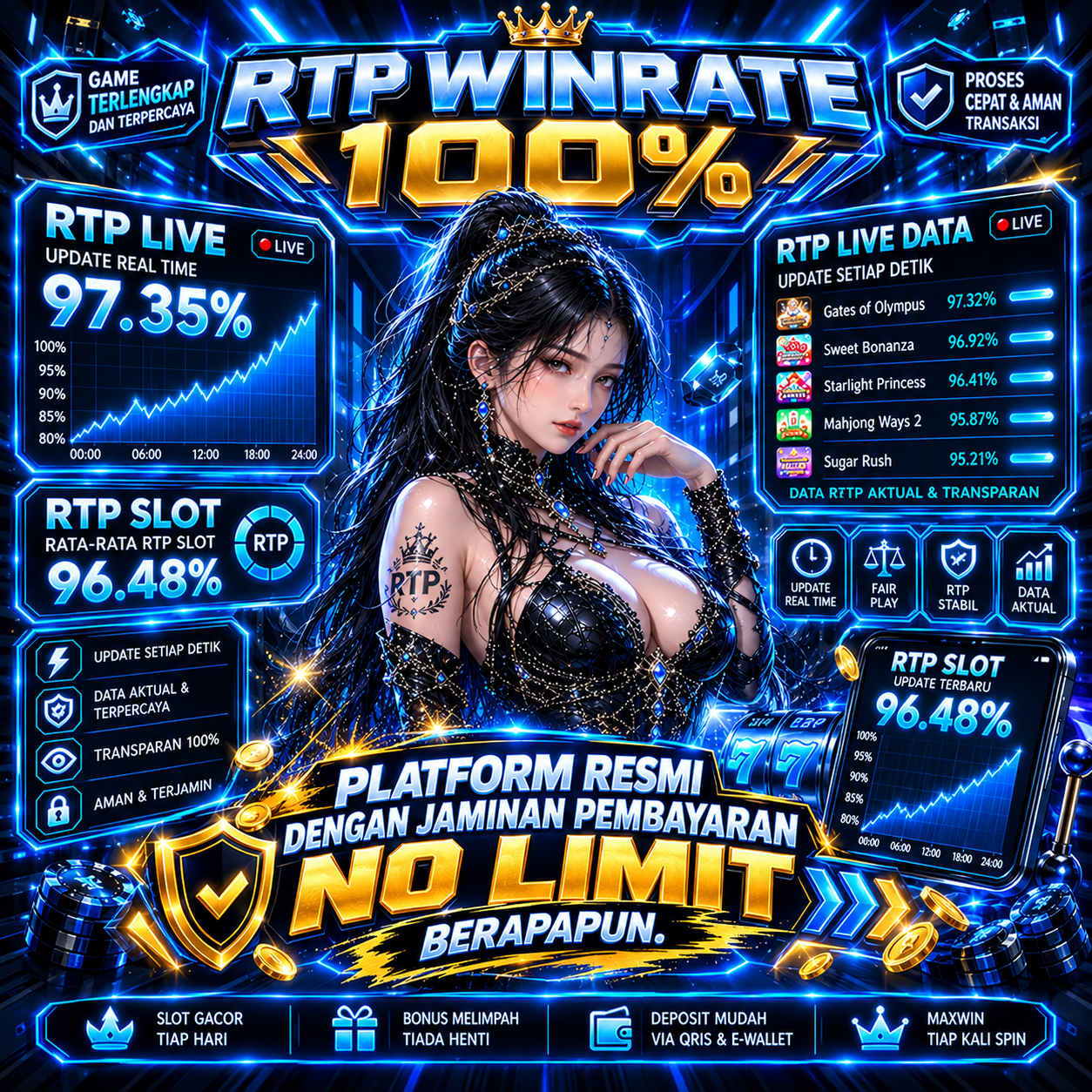 BETCASH303 $ Jalur Angka Toto Macau dan Bacaan Togel Online Hari Ini