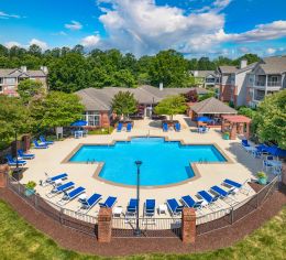 Pool at MAA Patterson in Durham, NC