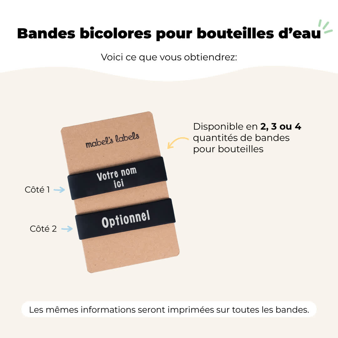 Bands personnalisés pour bouteilles d'eau Galerie 1