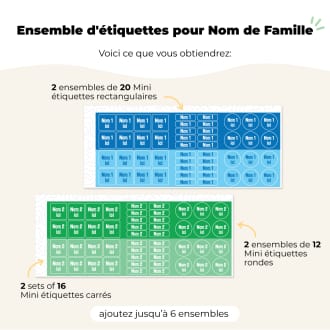 Ensemble d'étiquettes pour Nom de Famille vignette 1