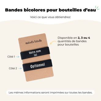 Bands personnalisés pour bouteilles d'eau vignette 1