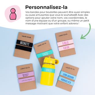 Bands personnalisés pour bouteilles d'eau vignette 4