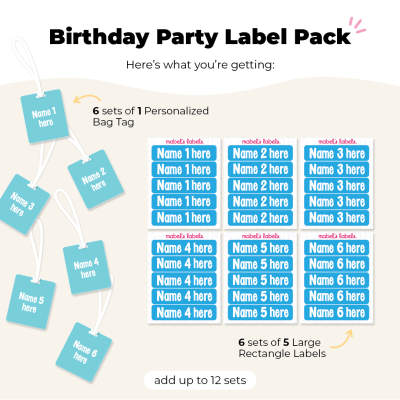 Birthday Party Label Pack