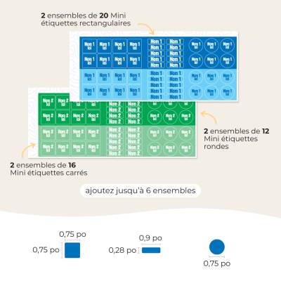 Ensemble d'étiquettes pour Nom de Famille