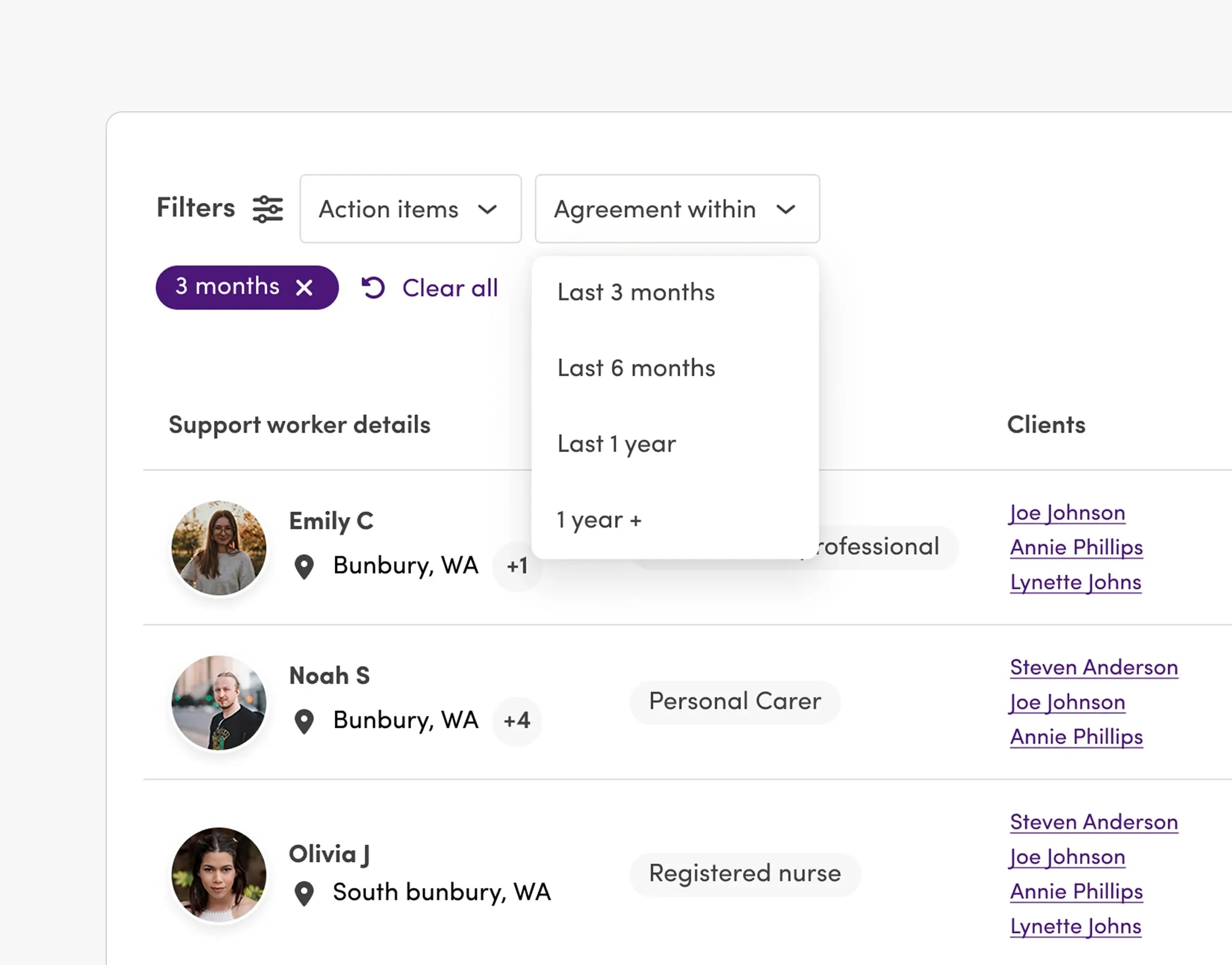 Table view of support workers, showing their photo, name, location, qualifications and the clients they work with.