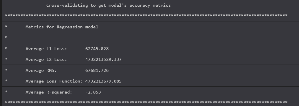 Shows metrics for the FastTree trainer that are awful, but not as awful as the commandline report