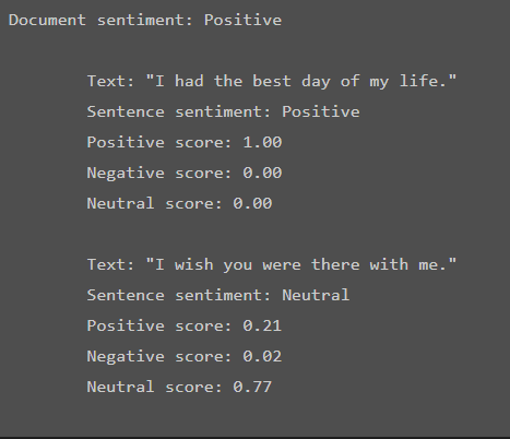 The output of the Azure Cognitive Services code.