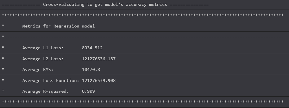 Shows metrics of the Ols trainer that are pretty much okay.