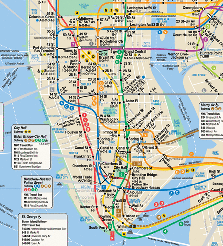 地下鉄の路線図