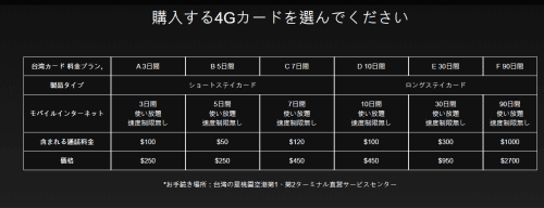 料金表