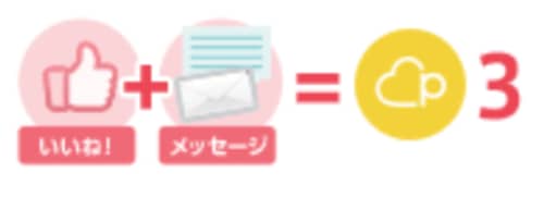 メッセージ付きいいね