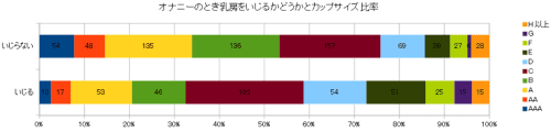 出典:FD2