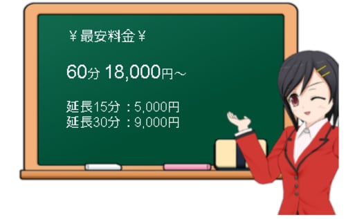 【横浜シンデレラ】の料金表