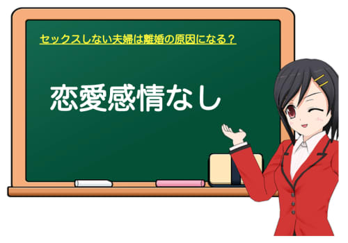 セックスレス=恋愛感情がない