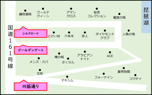 風俗