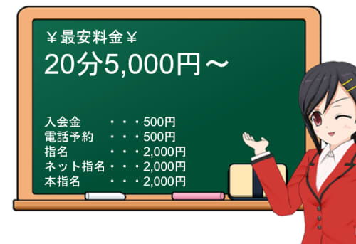 料金表