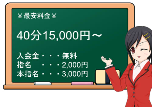 ハピネス&ドリーム福岡の料金表