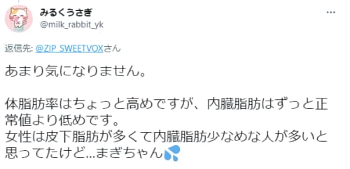 女性の理想的な体脂肪率ってどのくらい 体重と体脂肪率の相関やおすすめの減量法を伝授 女性の理想的な体脂肪率ってどのくらい 体重と体脂肪率の相関やおすすめの減量法を伝授