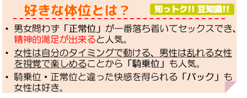 好きな体位とは？