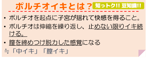 ポルチオイキとは？