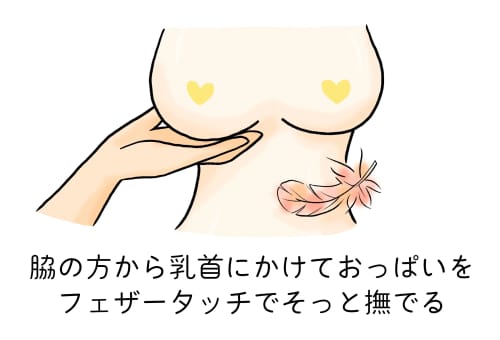 おっぱい