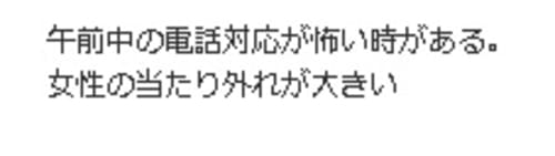 口コミ風俗情報局