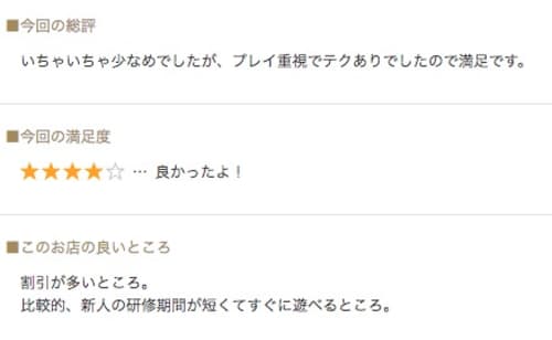 キャンディーズの口コミ