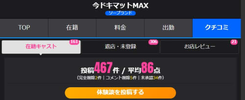 口コミ