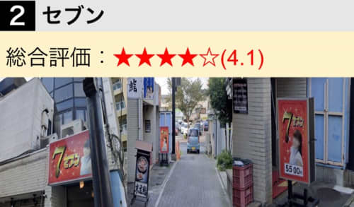 セブン外観