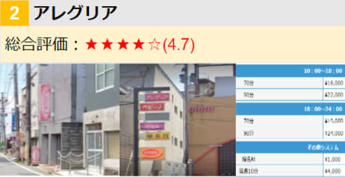 アレグリア