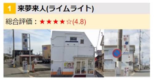 ライムライト_三連