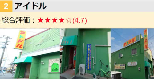 アイドル評価